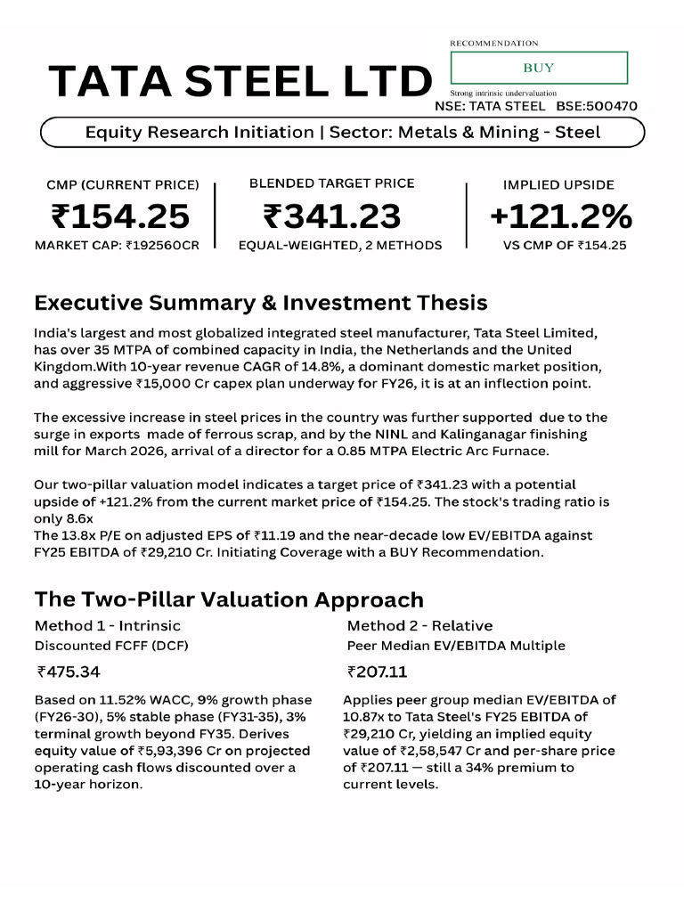 Tata Steel | PDF