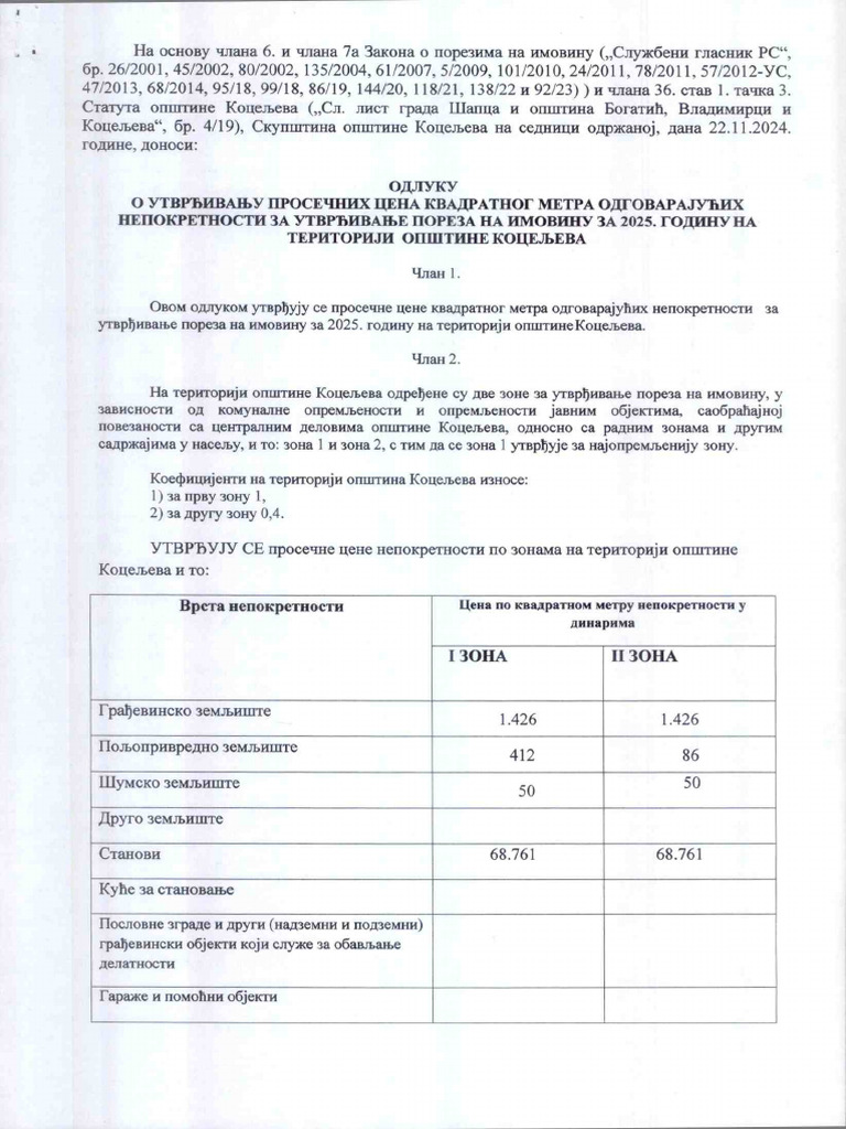 KOCELJEVA 2025 Odluka Prosecna Cena | PDF