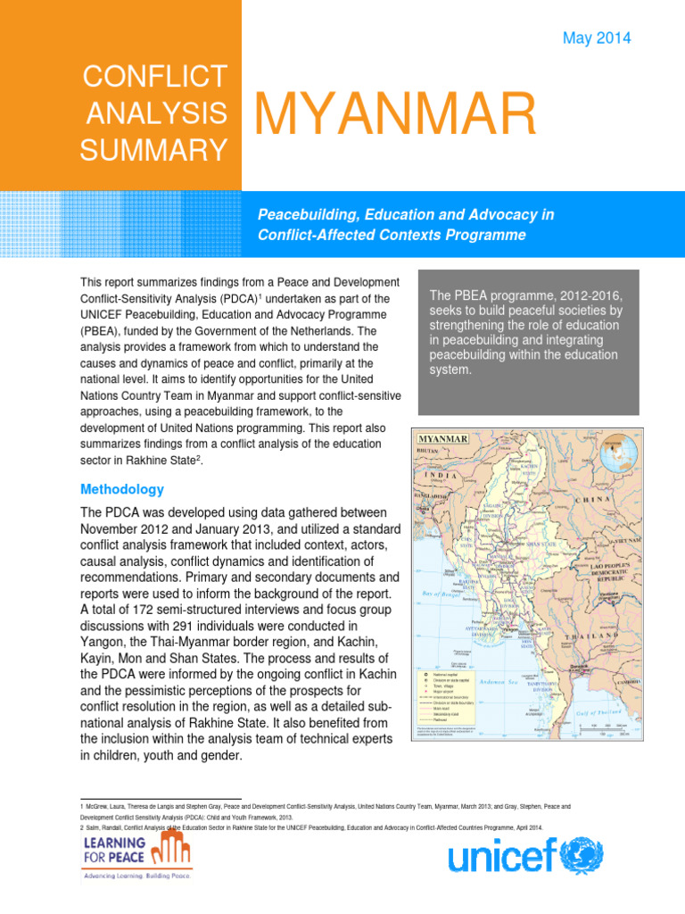 Conflict Analysis Summary Myanmar Final1 | PDF | Rohingya People ...