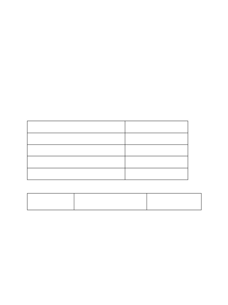 Materials Testing Preparation | PDF | Specification (Technical Standard ...