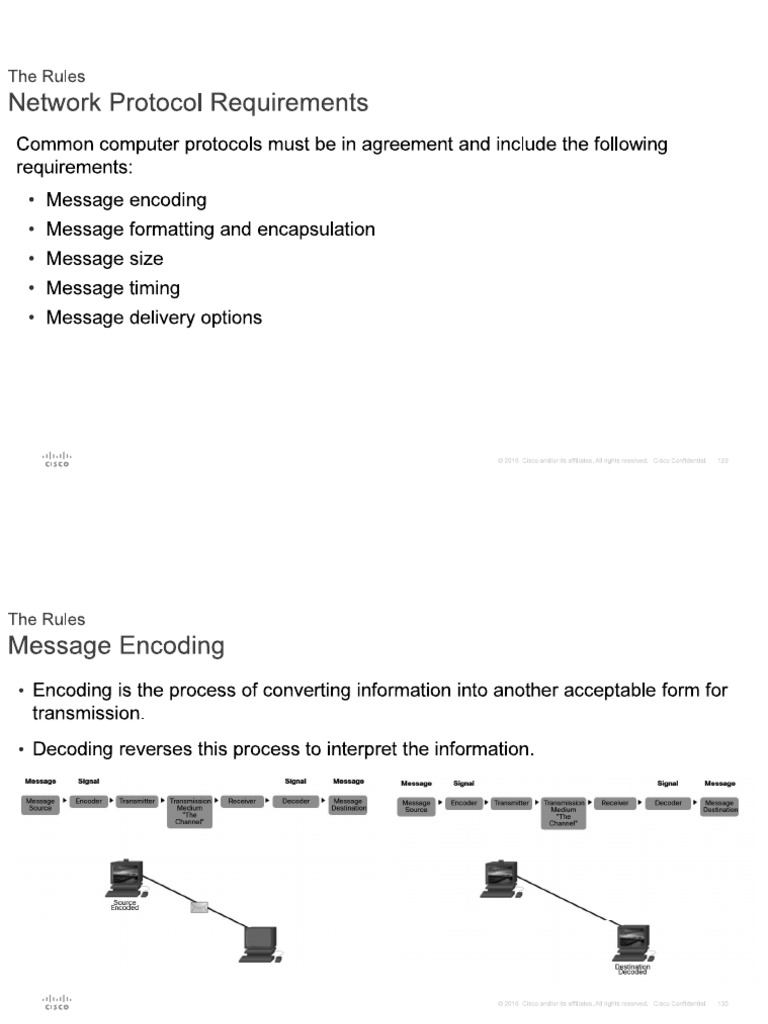 Protocols 2 | PDF