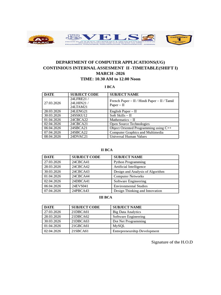 Shift I - Cat II - Timetable | PDF