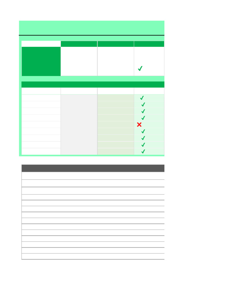 Plantilla Metodo Kakebo EXCEL | PDF