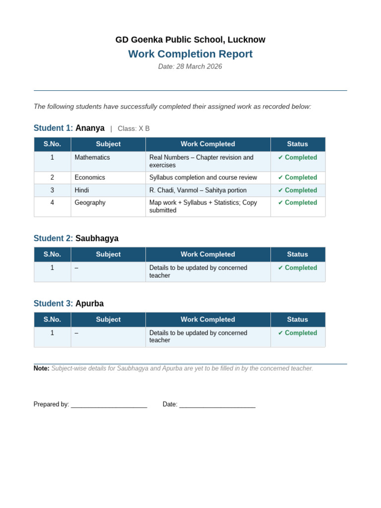 Work Completion Report | PDF
