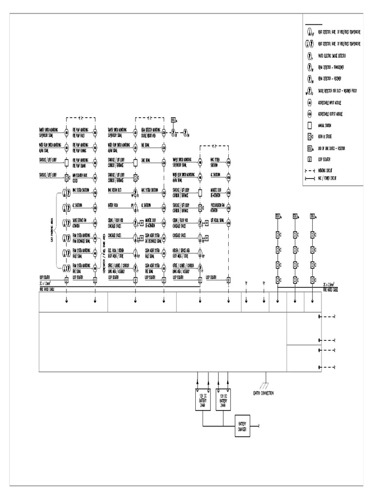 Sample Addressable Fire Alarm System | PDF