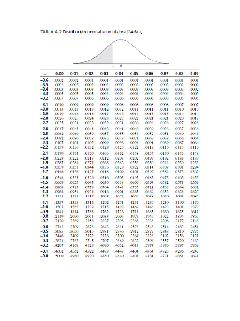 Tab Lad Is Tri Buci On Normal | PDF