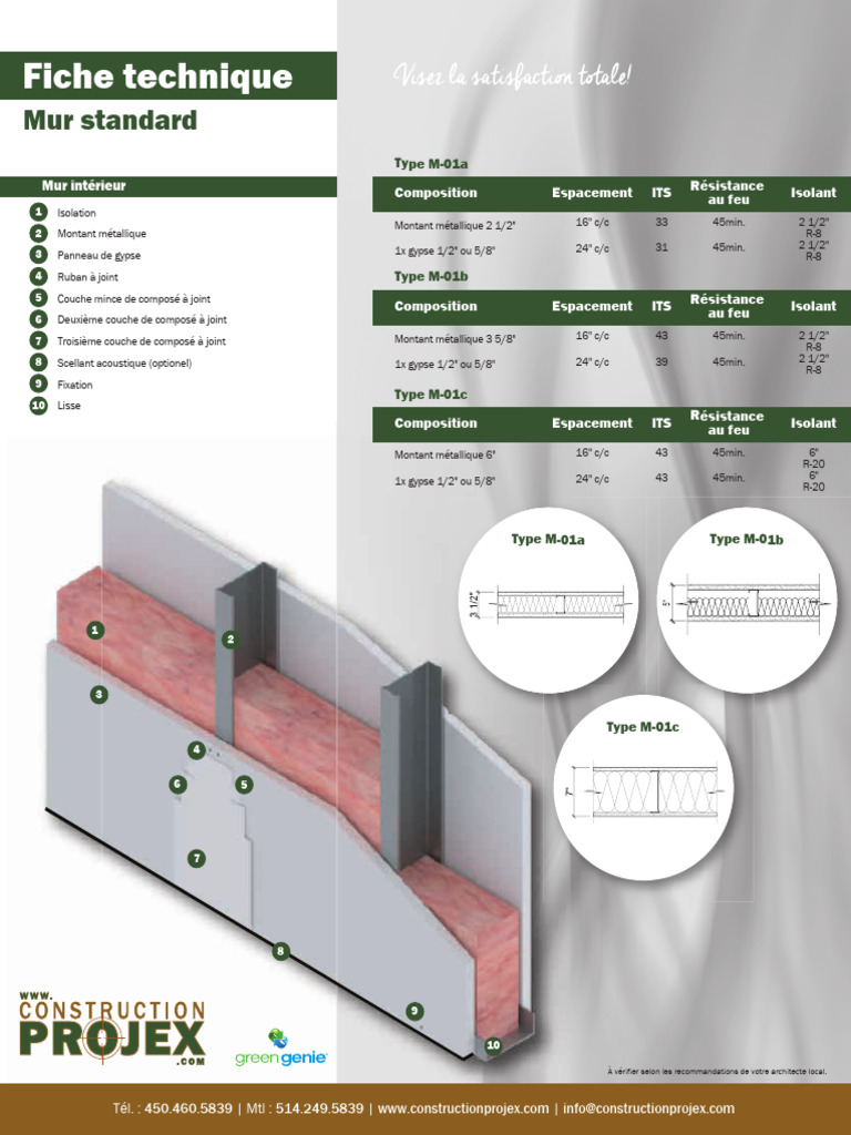 Mur Standard | PDF