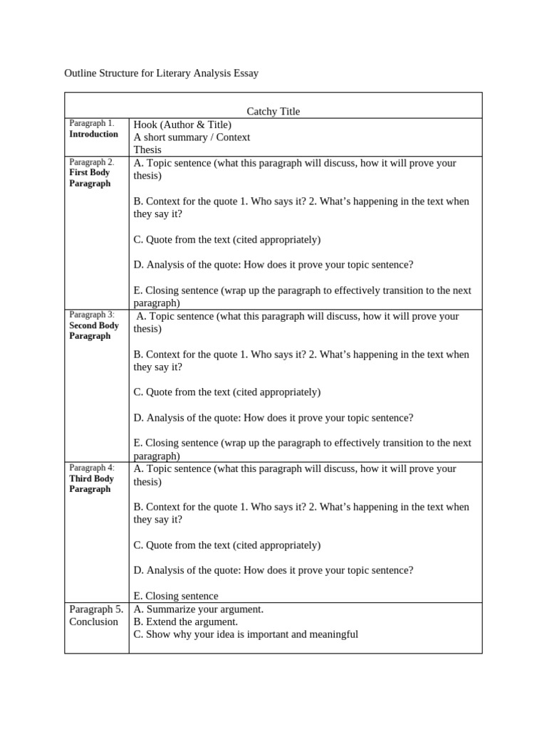 1.outline Structure For Literary Analysis Essay | PDF