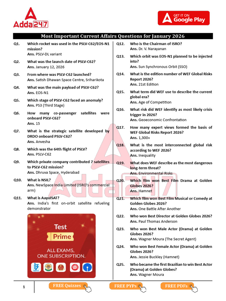 Most Important Current Affairs Questions For January 2026 | PDF