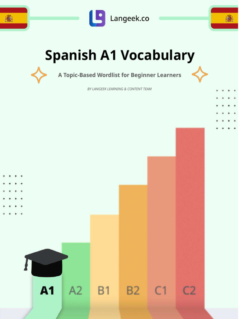 Spanish A1 Vocabulary Langeek 769 | PDF