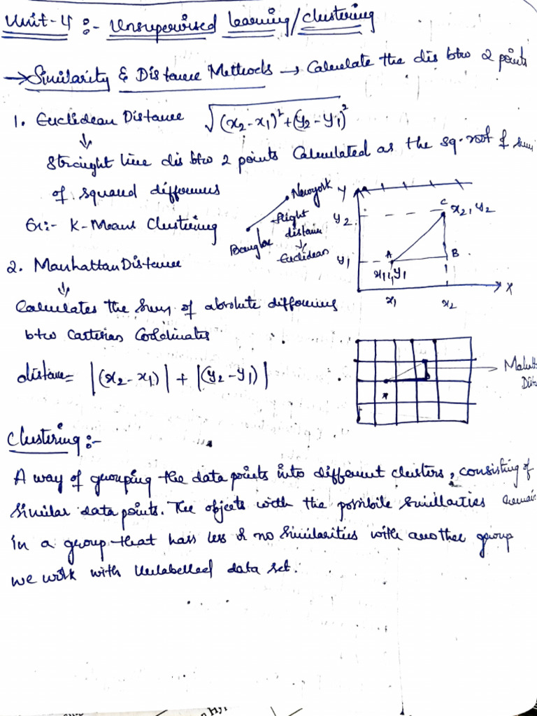 Unit 4 Aiml | PDF