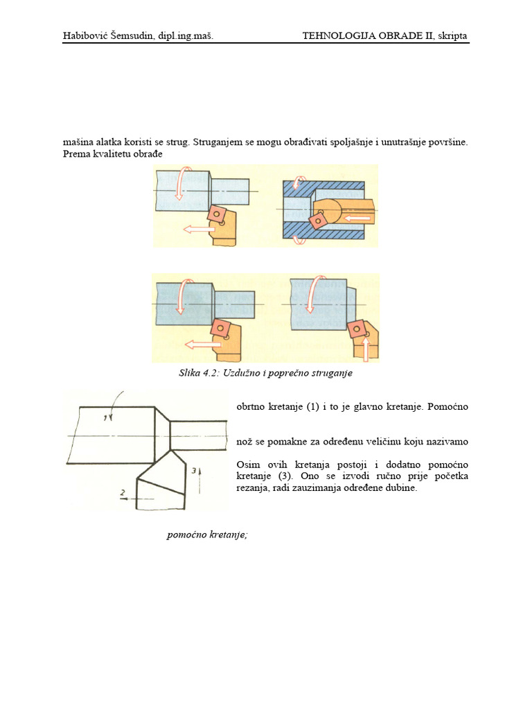 Obrada Struganjem | PDF