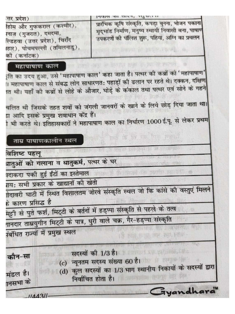 Bihar Police 2 | PDF
