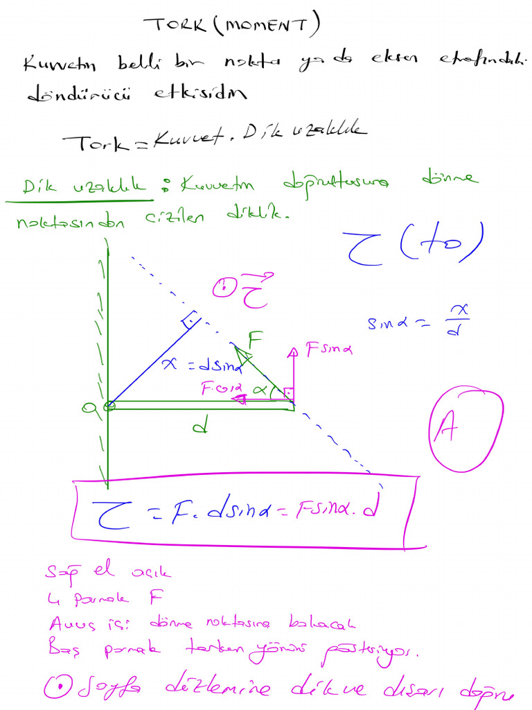 Tork | PDF