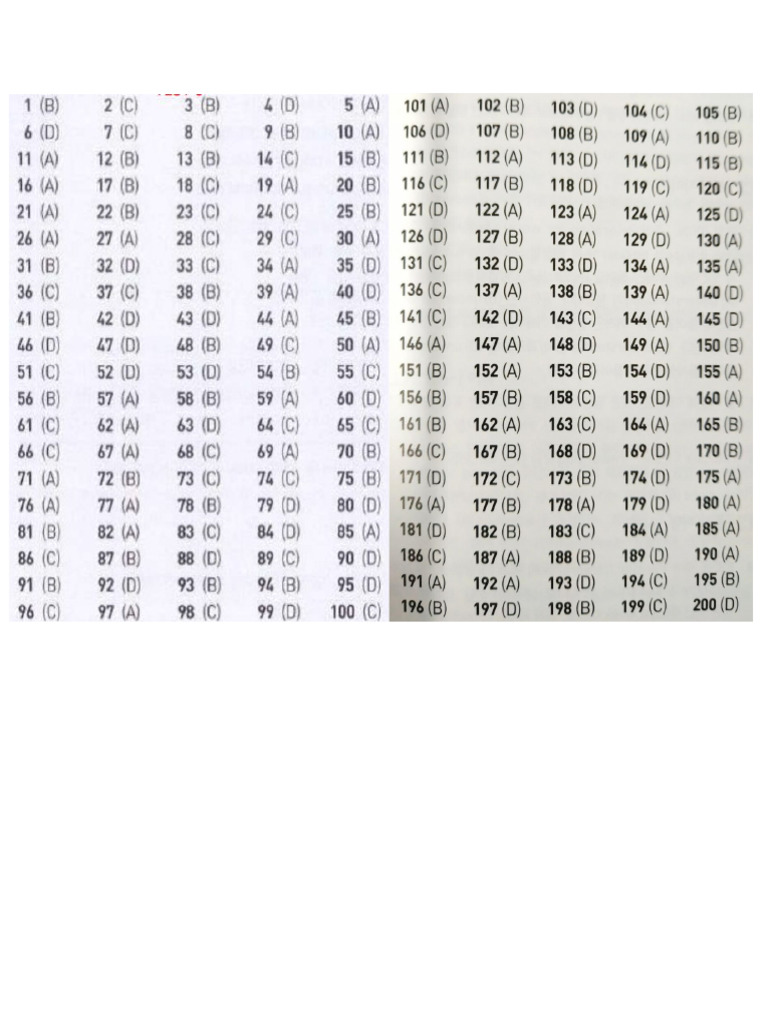 Key | PDF
