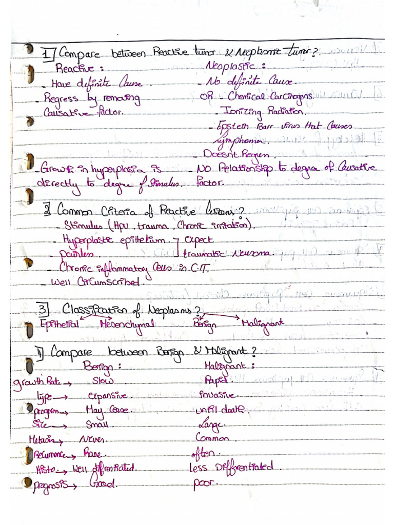 Benign | PDF