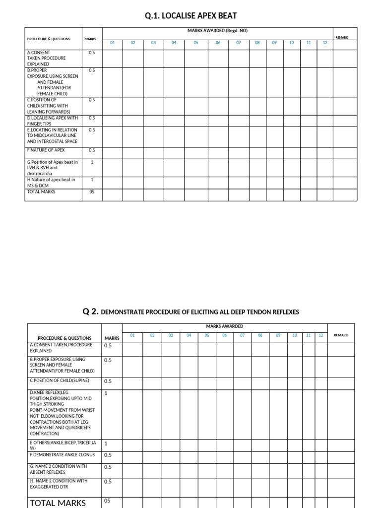Osce 1 | PDF