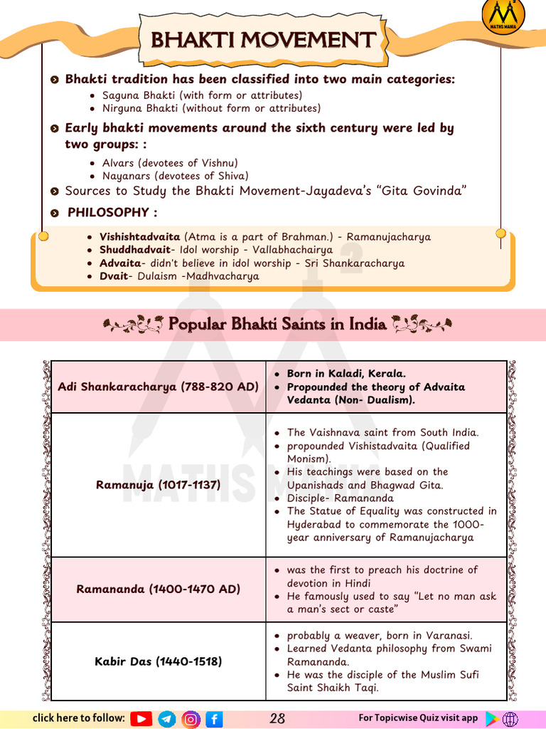 Medieval History PDF | PDF | Vaishnavism | Bhakti Movement