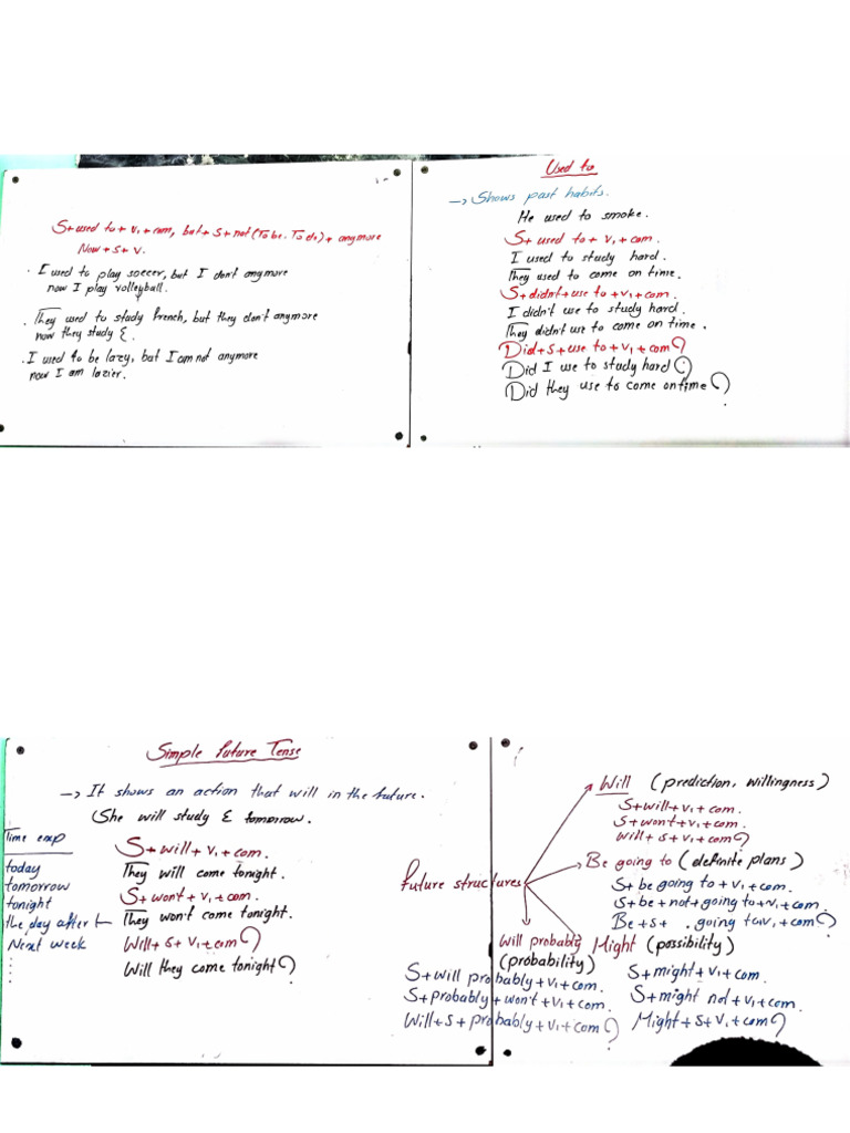 Connect Four TTP Notes | PDF