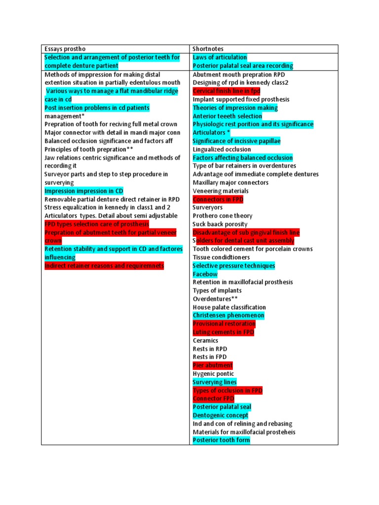 Implants thesis 07 picture