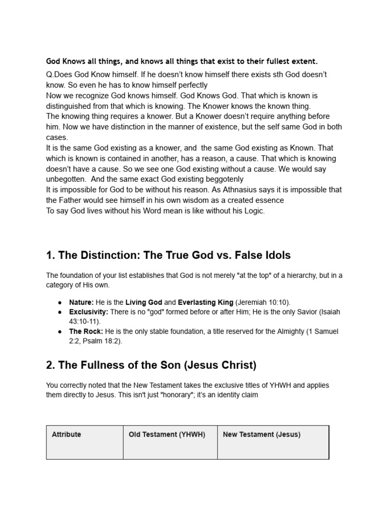 Trinity in The Bible and Fathers | PDF | God The Father | Logos ...