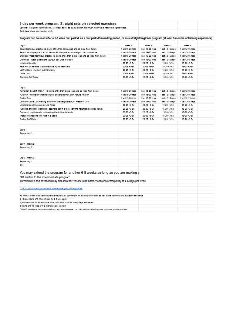 Myo-Reps Training Program | PDF | Physical Exercise | Strength Training
