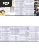 MIST Report - A Simple Way To Convey Information - Crisis Medicine | PDF