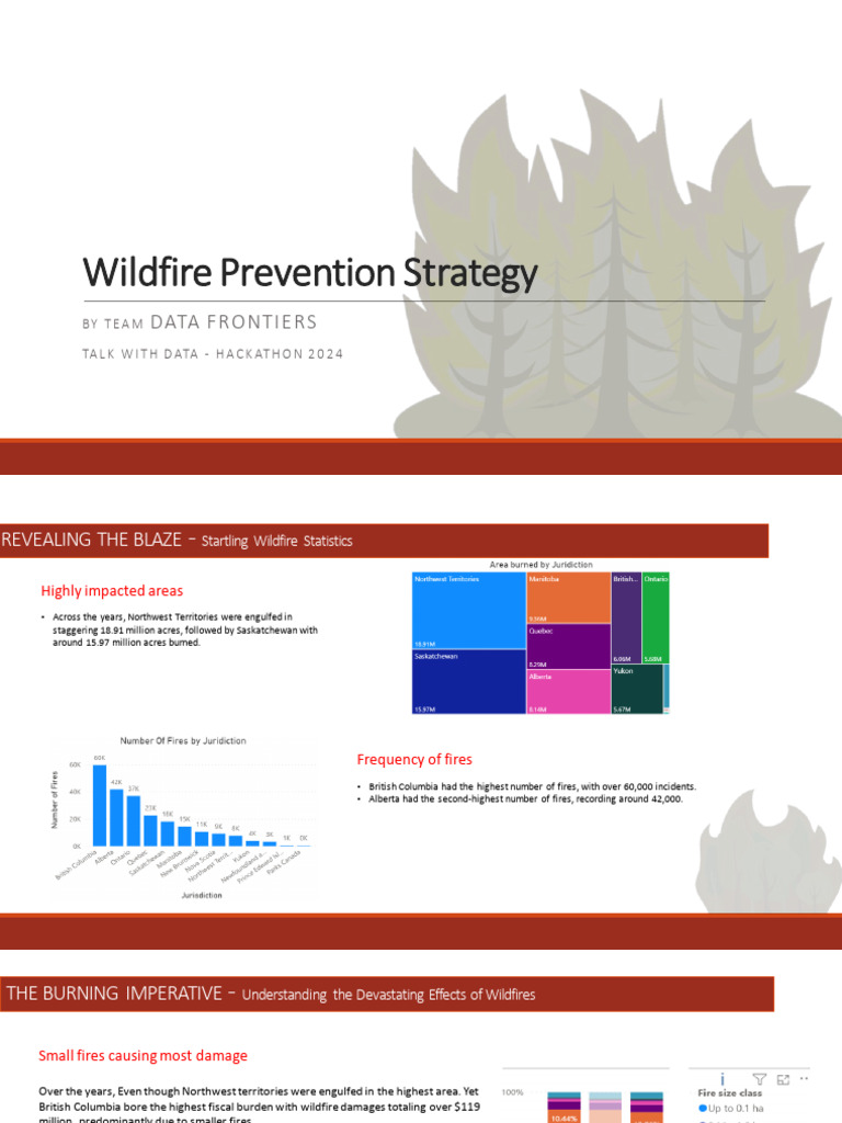 Wild Fire | PDF | Wildfire | Natural Environment