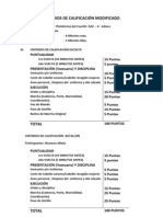 Alificación Modificado