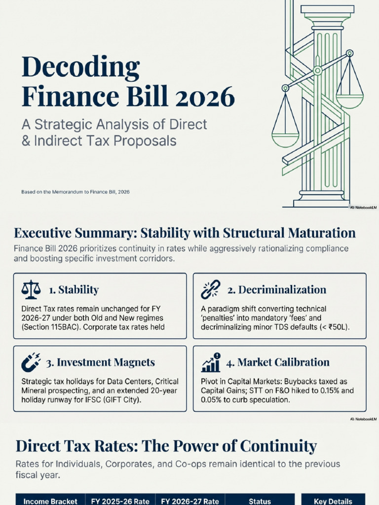 Decoding Finance Bill 2026 | PDF