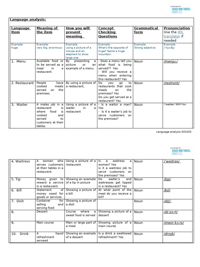 Lang - Analysis - Assignment - 1 Submitted | PDF
