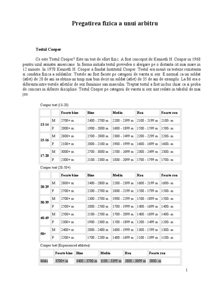 Testul Cooper | PDF