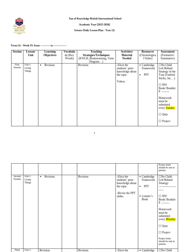 Lesson Plan Week 5 - (2025-2026) | PDF | Lesson Plan | Human Communication