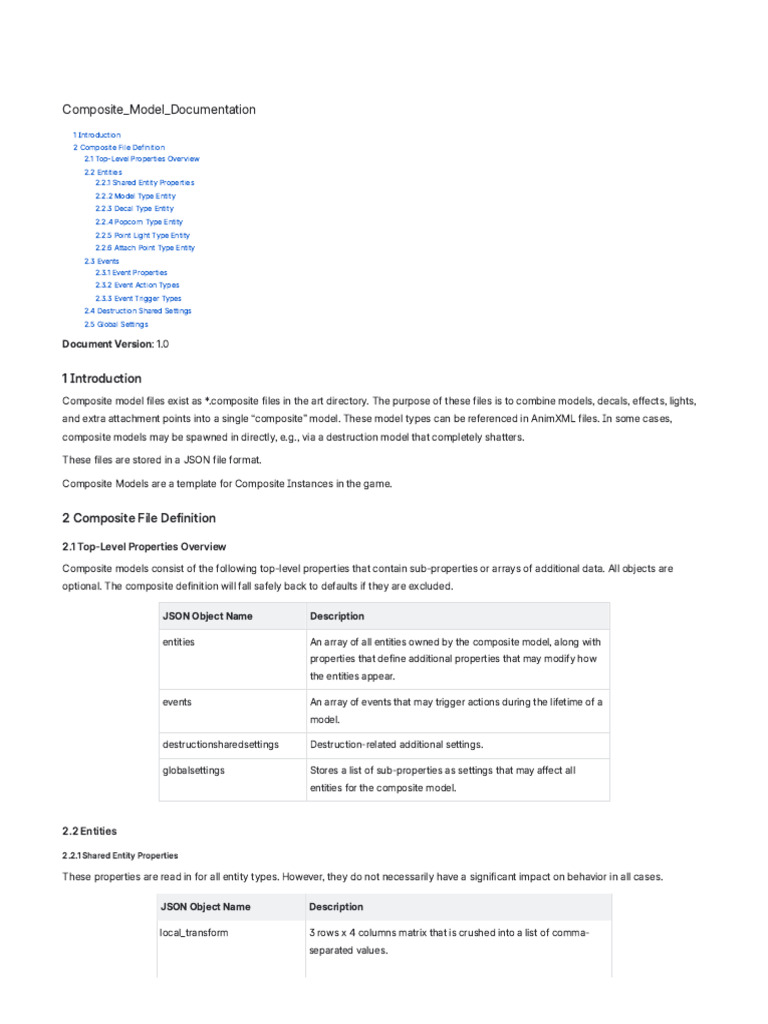 Composite Model Documentation | PDF