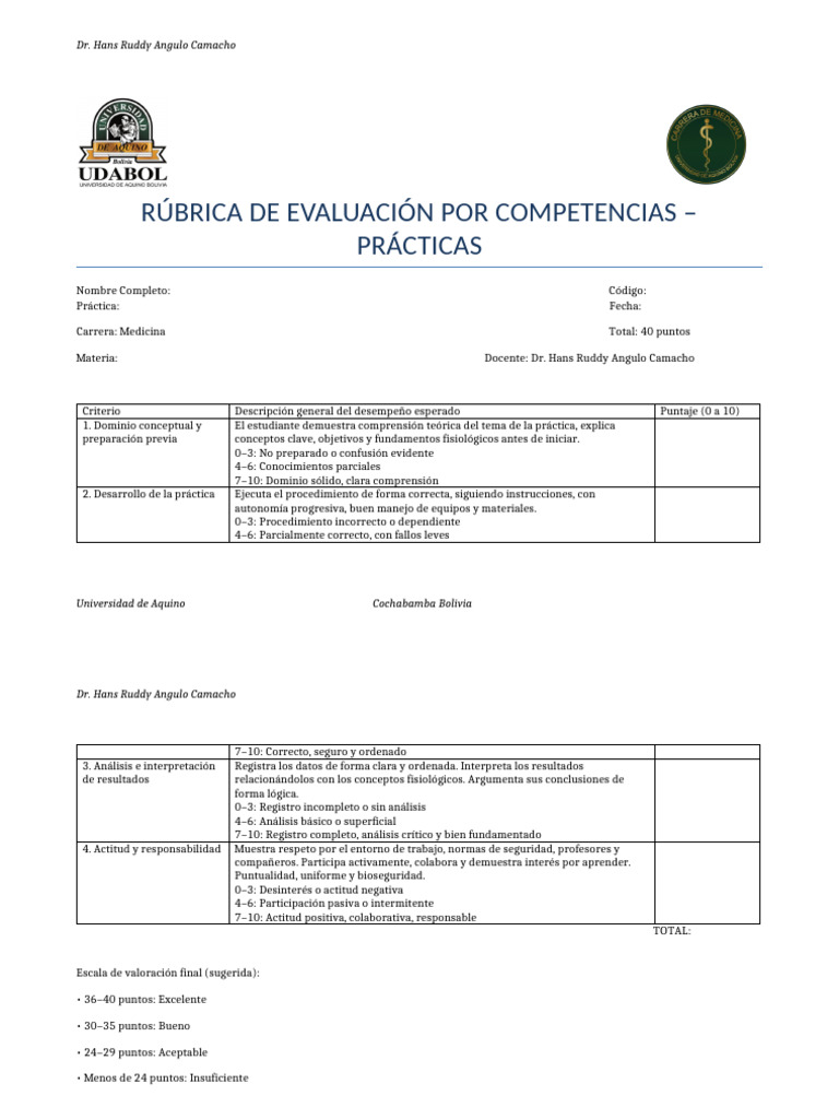 Rubrica de Prácticas Genérica | PDF | Cognición