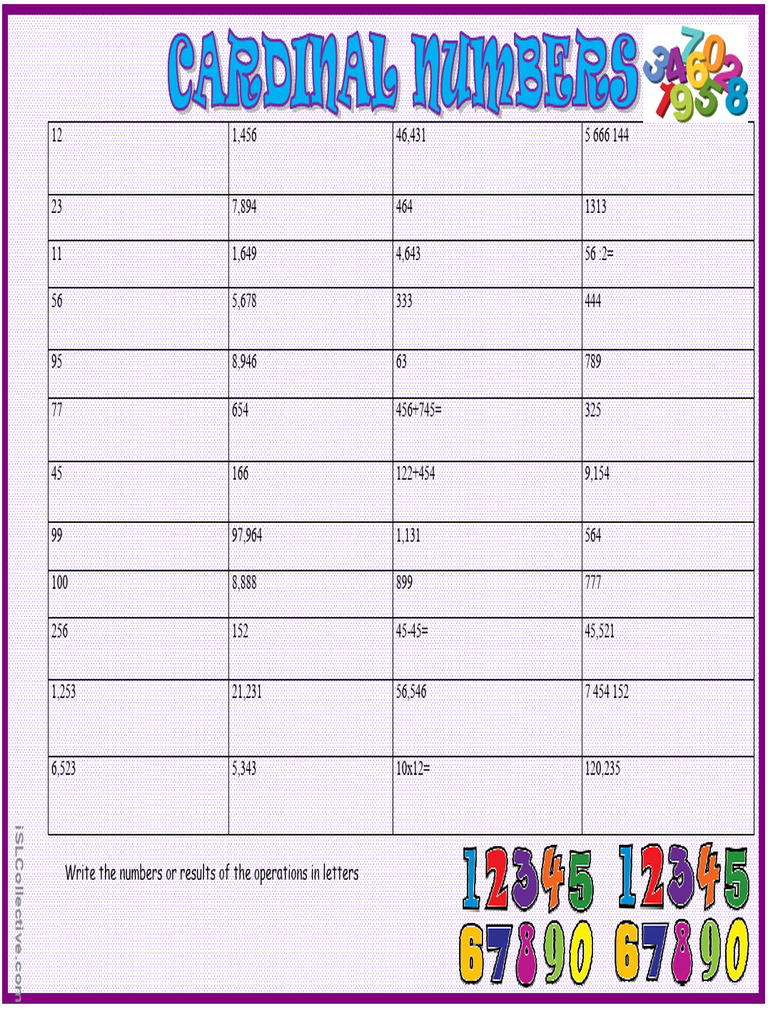 Cardinal Numbers - Practice 2 Big Numbers | PDF