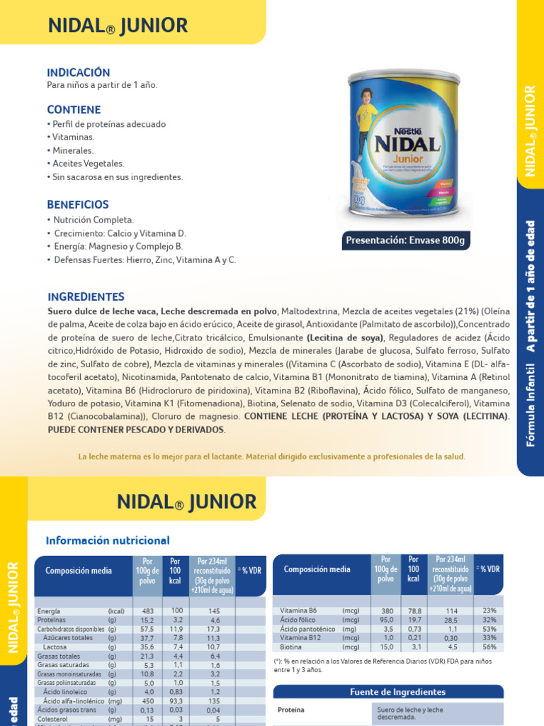 Nidal Junior | PDF | Vitamina | Leche