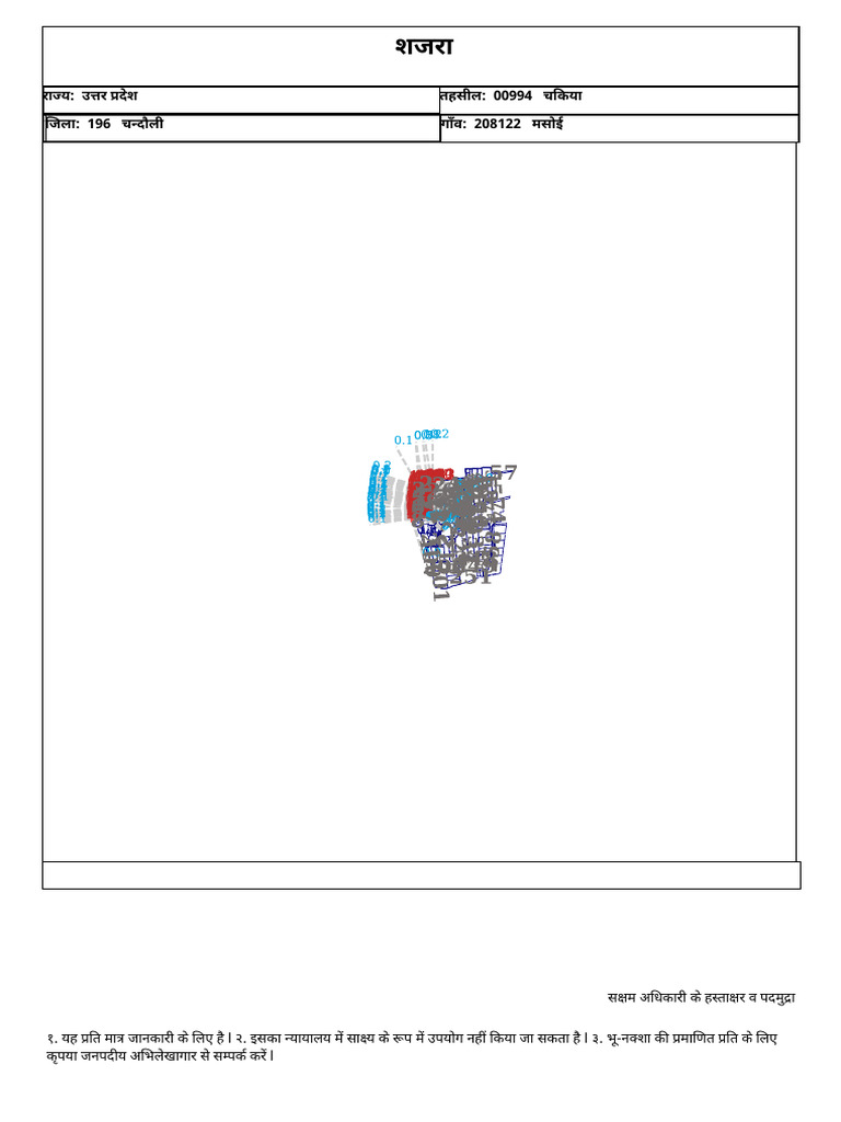 Plot No 1 | PDF