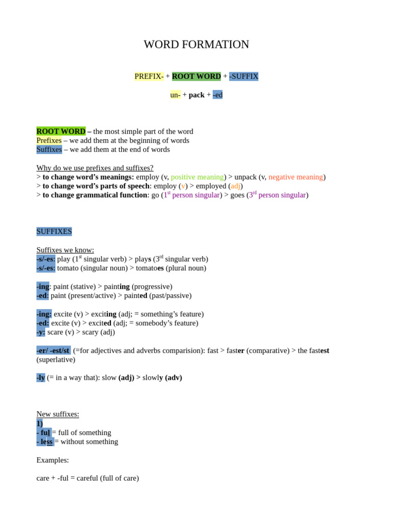 Word Formation | PDF