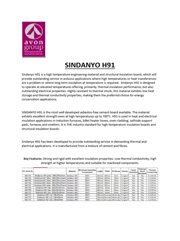 h91 Cement Board Datasheet | PDF