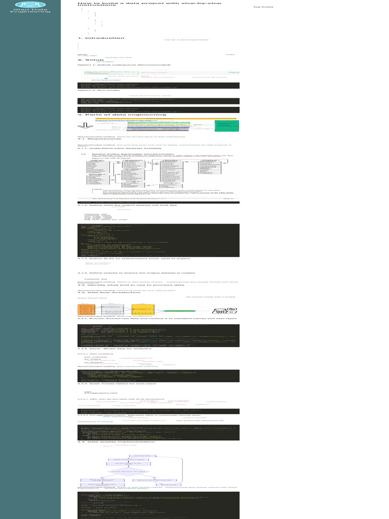 How To Build A Data Project With Step-By-Step Instructions Start Data ...