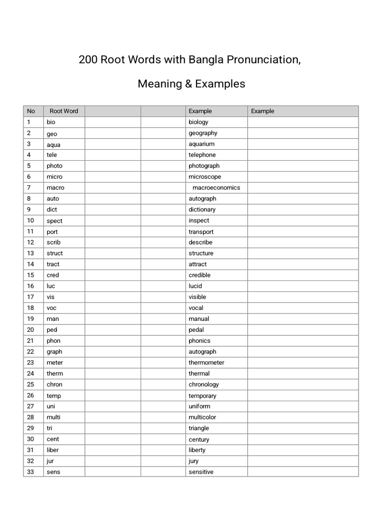 Root Words Bangla Examples | PDF