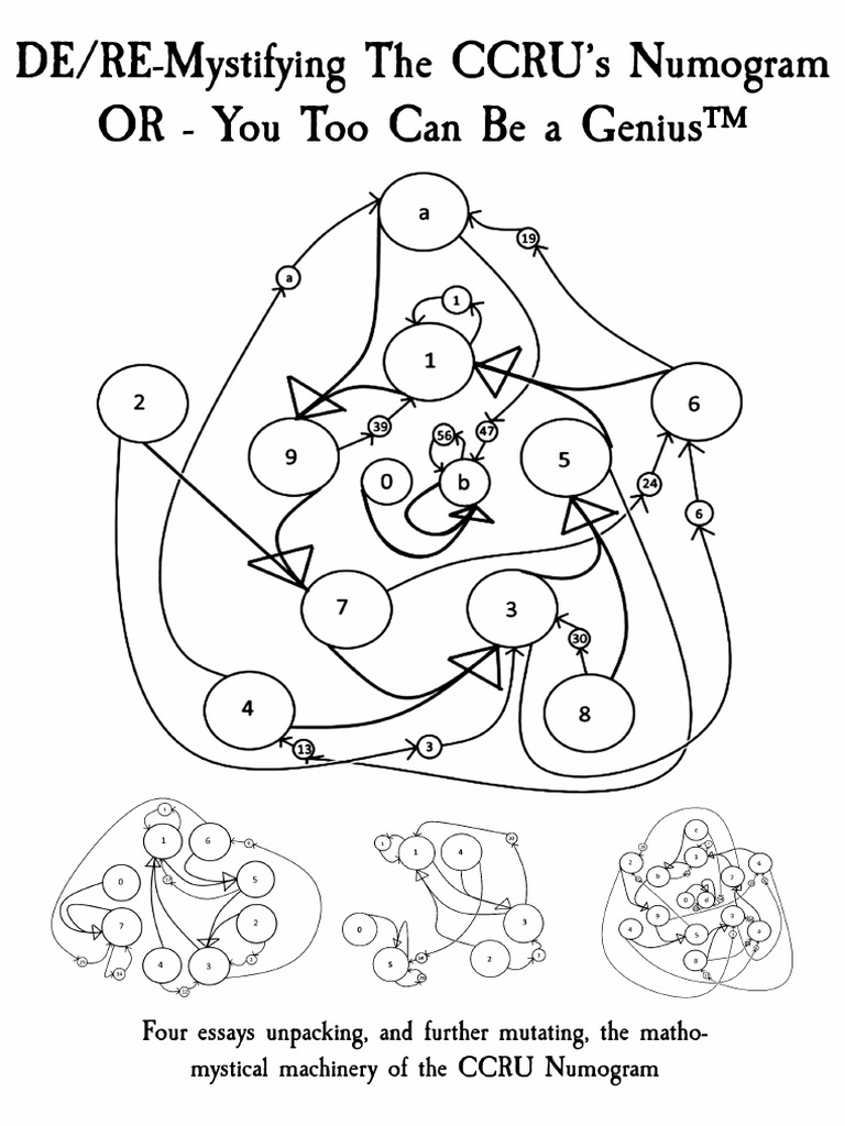 DE-RE-Mystifying The CCRU's NumogramOR - You Too Can Be A Genius TM | PDF