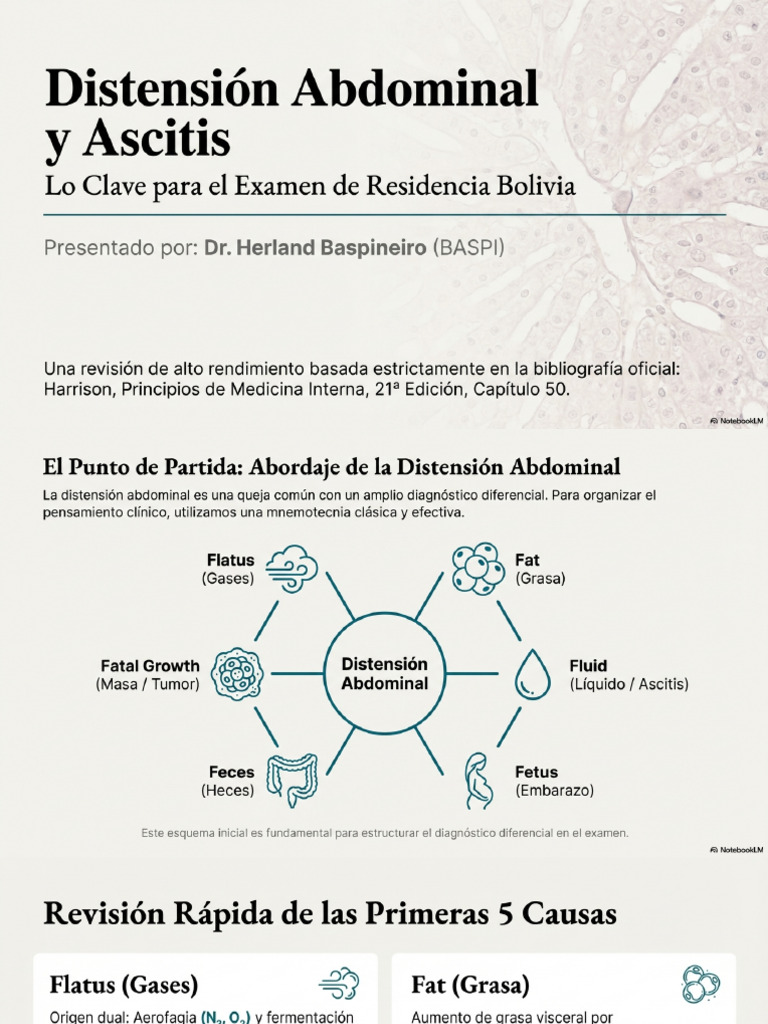 Distensión Abdominal y Ascitis | PDF