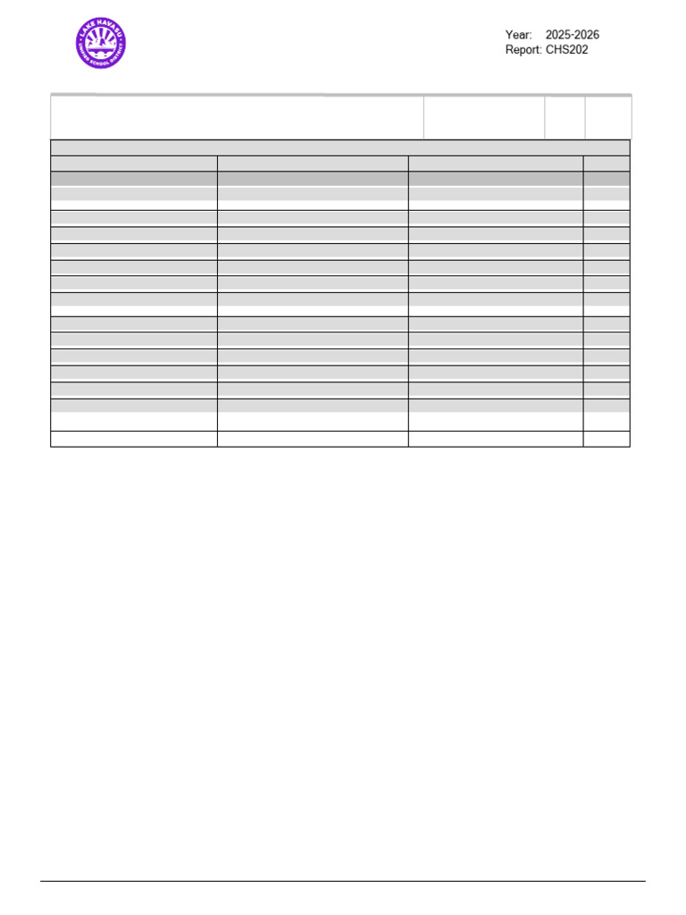 Student Graduation Requirements | PDF