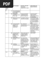 Iso Audit Checklist For Training Department