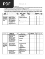 Download Pemetaan SK-KD Bahasa Inggris SMP by Nuni Nurhayati SN101895406 doc pdf