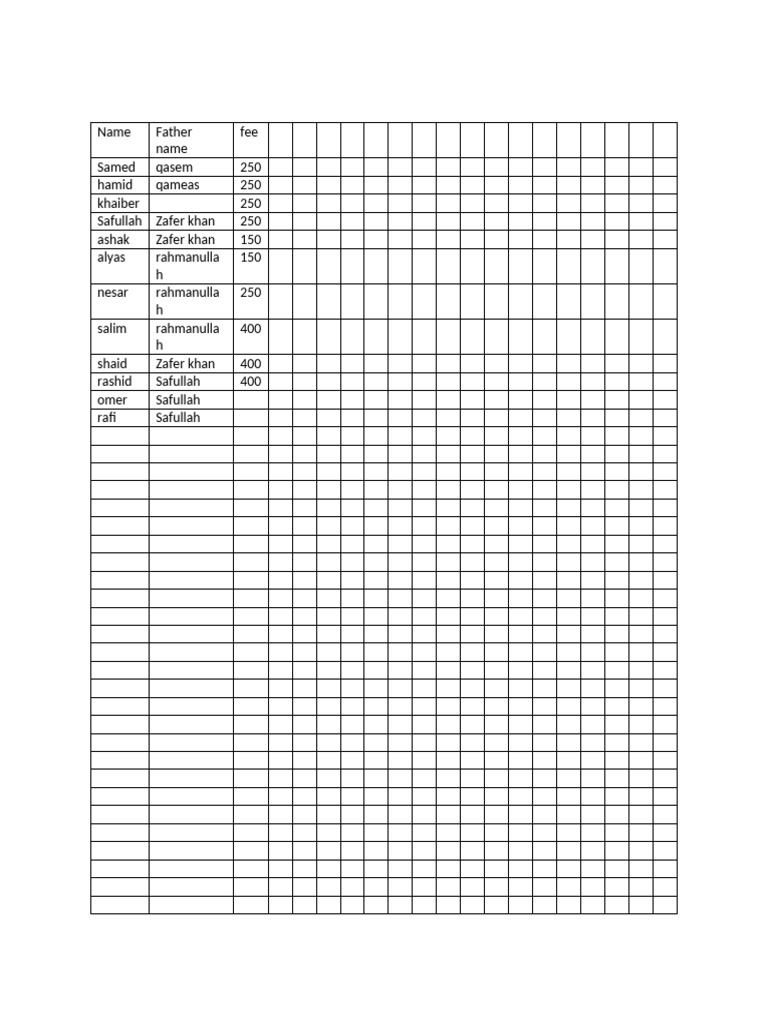Fee List | PDF