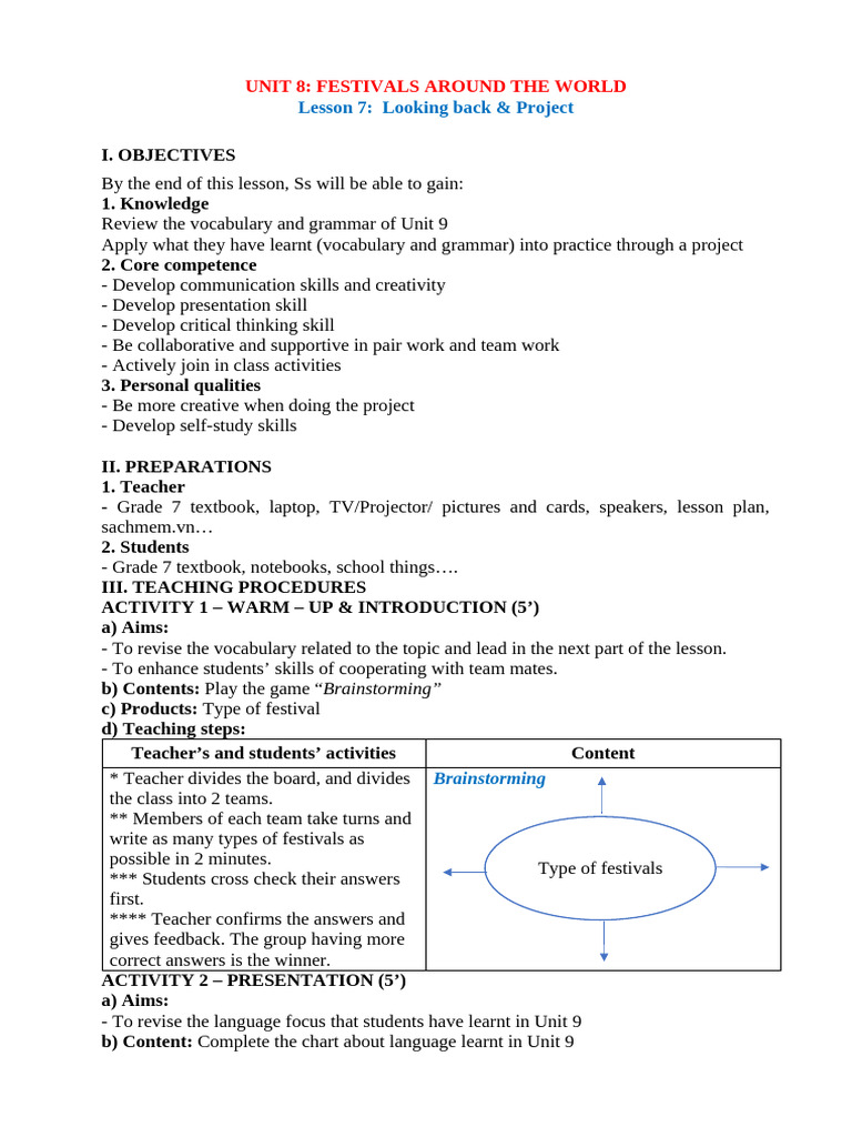 Unit 9 - Looking Back & Project | PDF | Communication | Learning