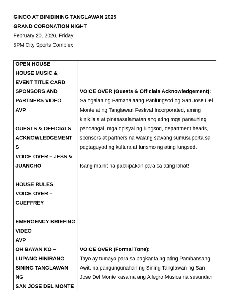 Gabt Final Script | PDF